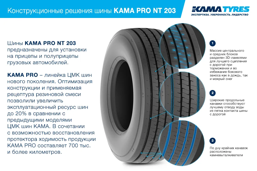 ЦМК шины KAMA PRO NT 203 385/55 R22.5 в Холмске